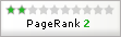 Weblap PageRank Értéke